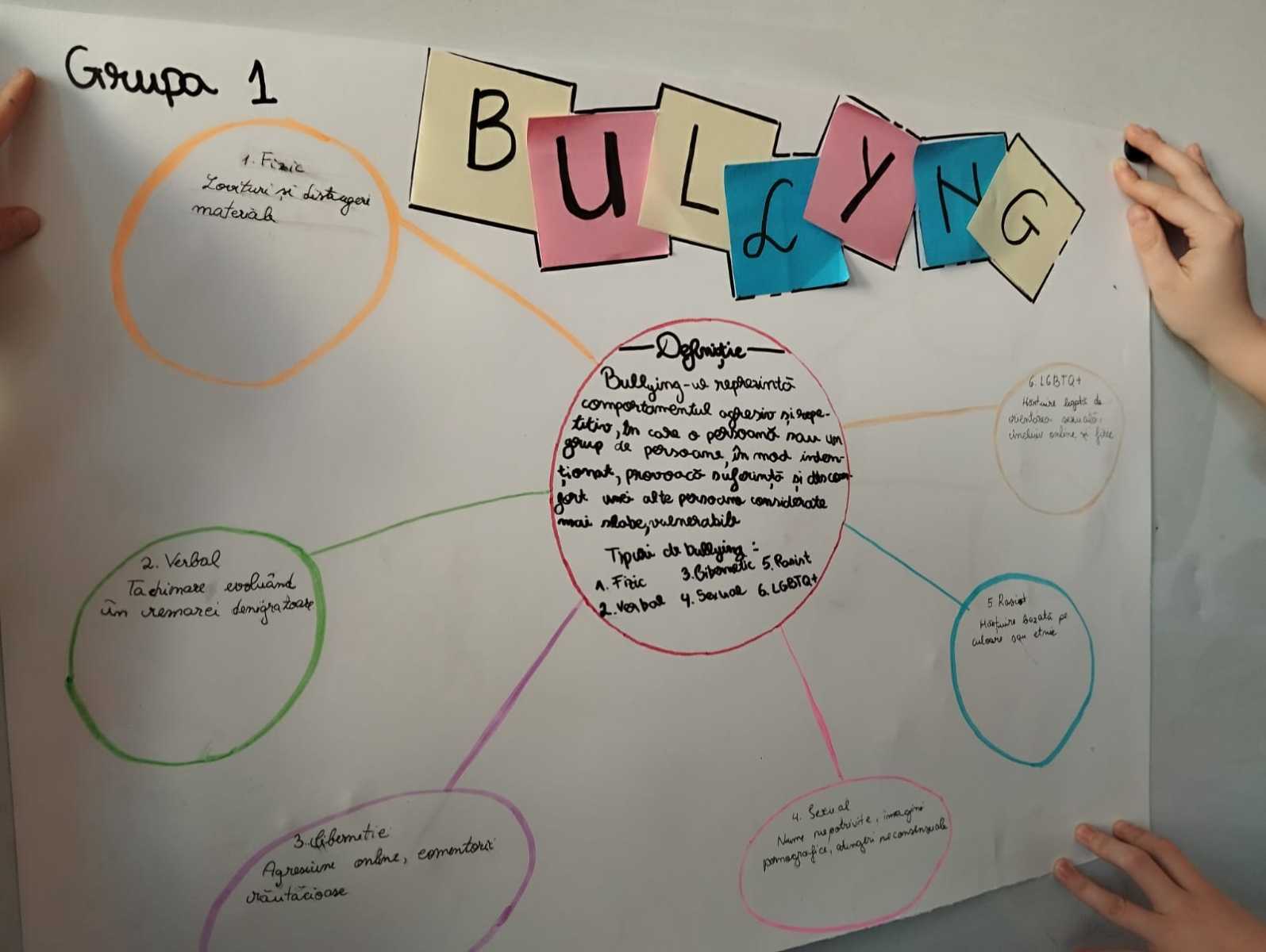 Ziua Internațională a Nonviolenței în Școală